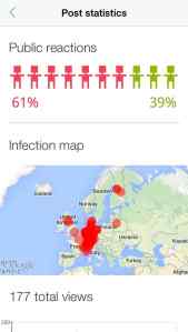 Die erreichte Verbreitung jedes Beitrags wird nett aufbereitet.